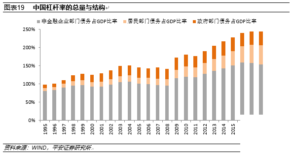 新中国成立70年来中国宏观经济的增长成就与结构变化解读