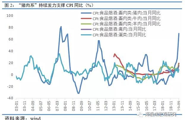 第四季度货币政策大概率保持定力