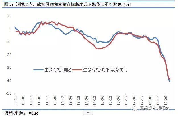 第四季度货币政策大概率保持定力