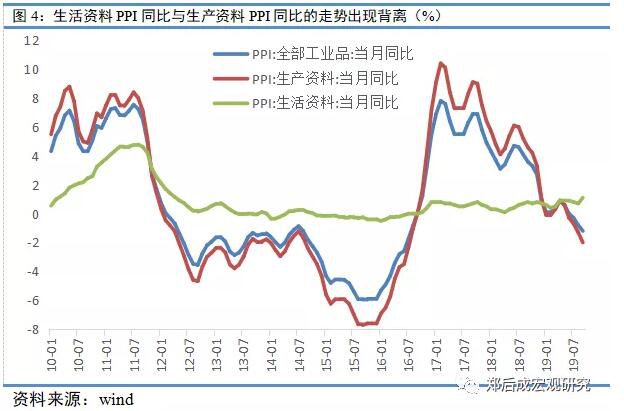 第四季度货币政策大概率保持定力