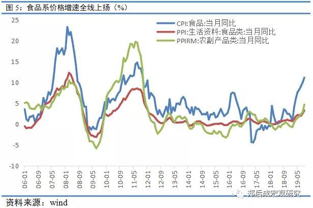 第四季度货币政策大概率保持定力