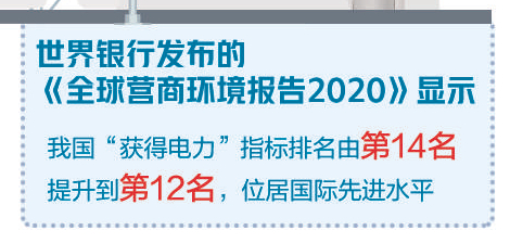 国家能源局介绍Q3能源经济形势 “油电风”供给底气足