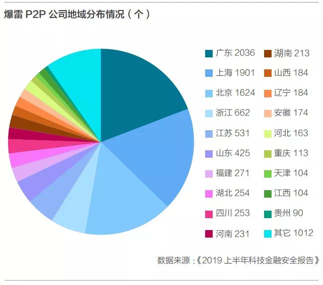 寻找新一轮金融改革开放的“中国路径”