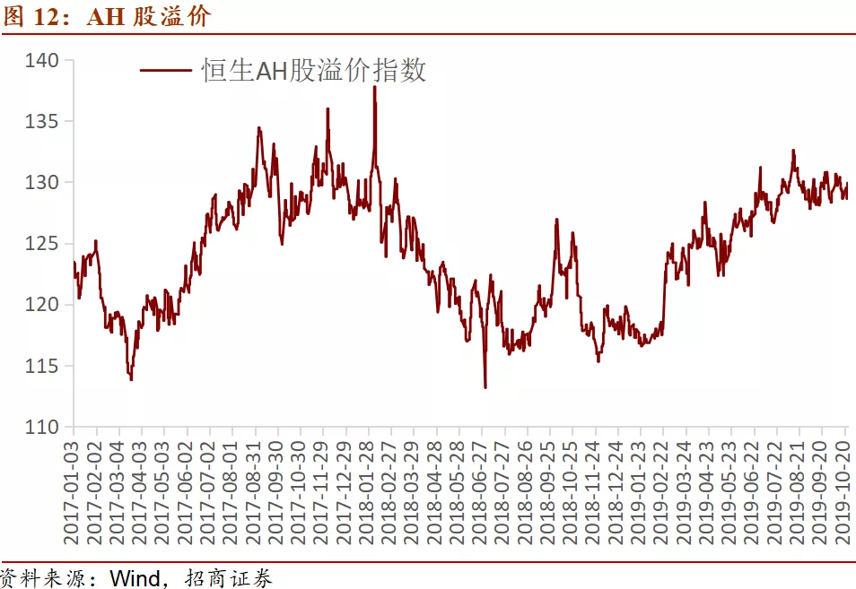 【招商宏观】负利率对于国际资本流动的影响(图12)