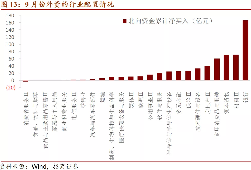 【招商宏观】负利率对于国际资本流动的影响(图13)