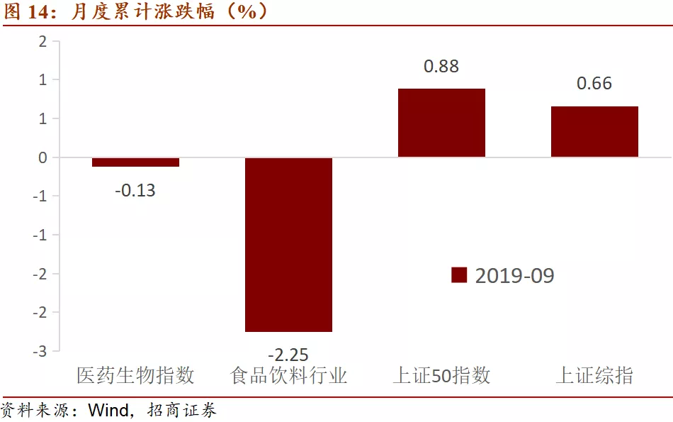 【招商宏观】负利率对于国际资本流动的影响(图14)