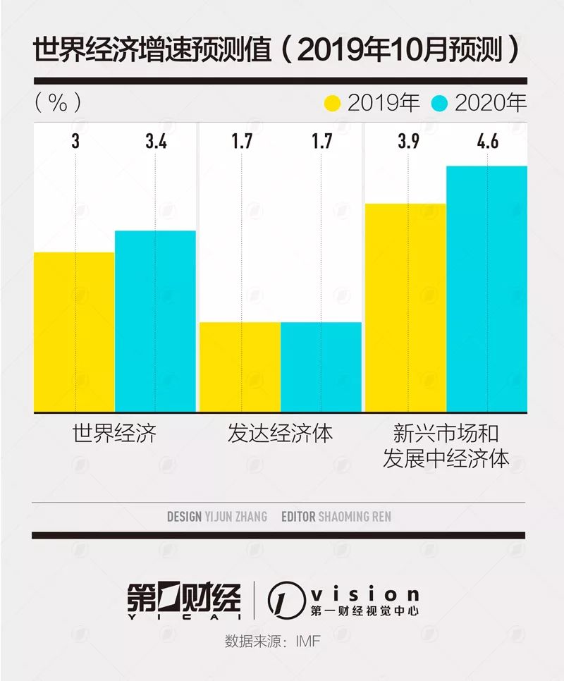 稳定币应与央行储备挂钩，中国央行很可能全球首发CBDC