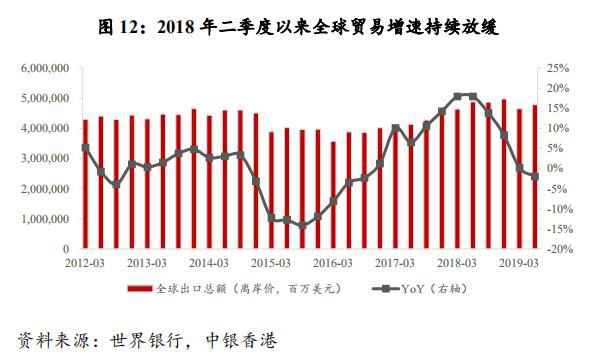 解读RCEP如何破局全球贸易困境？