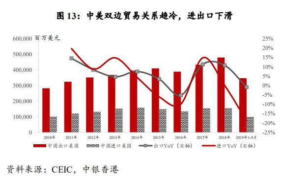 解读RCEP如何破局全球贸易困境？