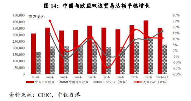 解读RCEP如何破局全球贸易困境？