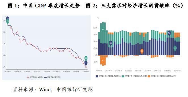 2020年临沂开发区的gdp_唐山排名28 2020上半年中国GDP百强榜出炉(3)