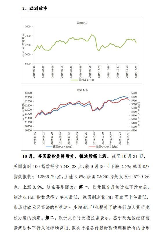 中宏国研月度宏观运行指标图解