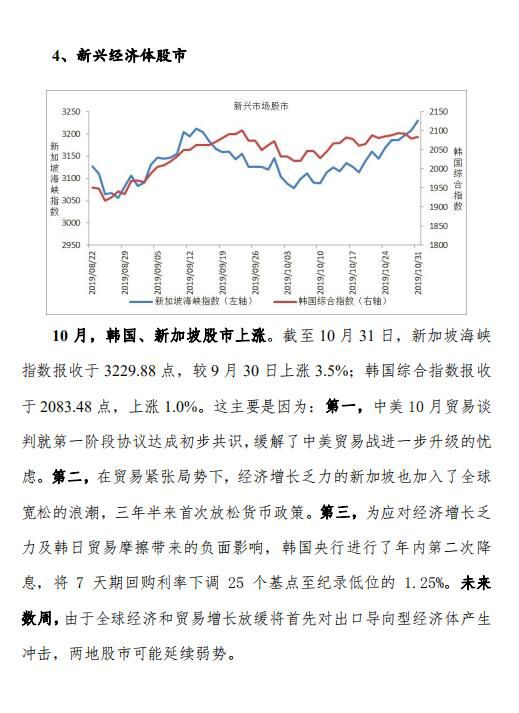 中宏国研月度宏观运行指标图解