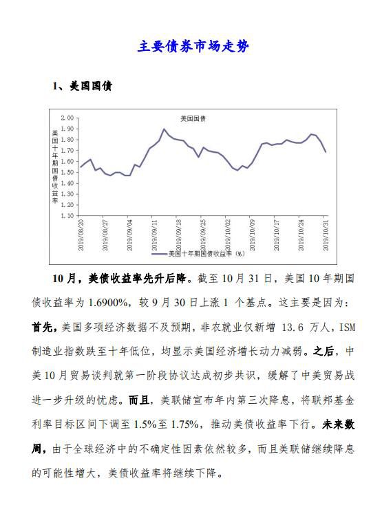 中宏国研月度宏观运行指标图解