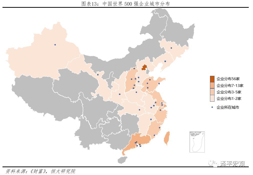 中美世界500强实力对比(图11)