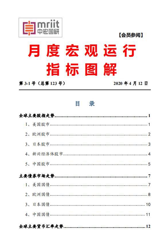 中宏国研月度宏观运行指标图解-1