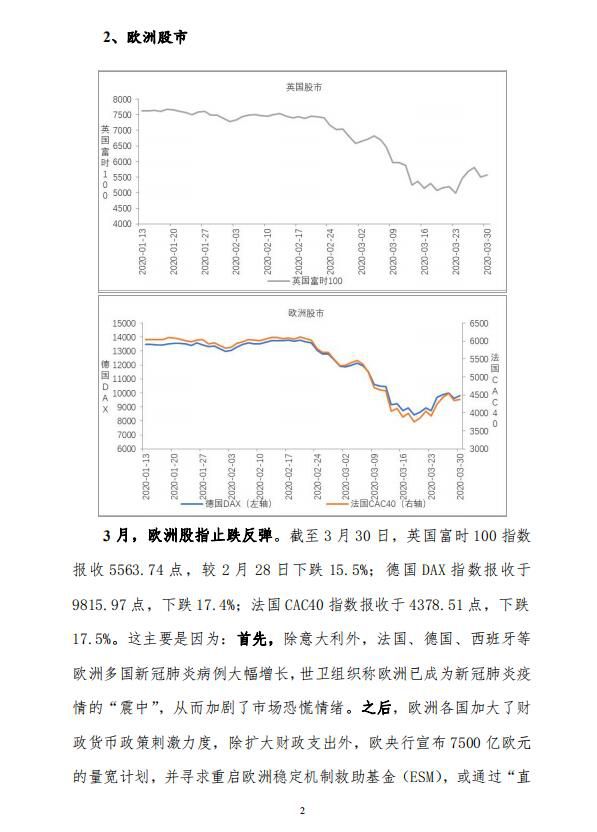 中宏国研月度宏观运行指标图解-4