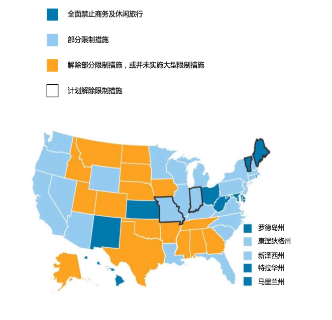 全球新冠疫情前景预测与“重启经济”路线图(图16)