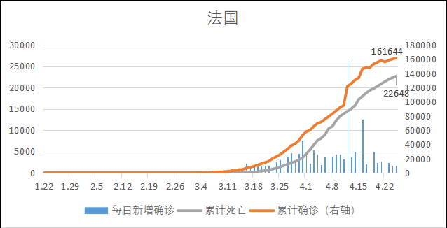 全球新冠疫情前景预测与“重启经济”路线图(图44)