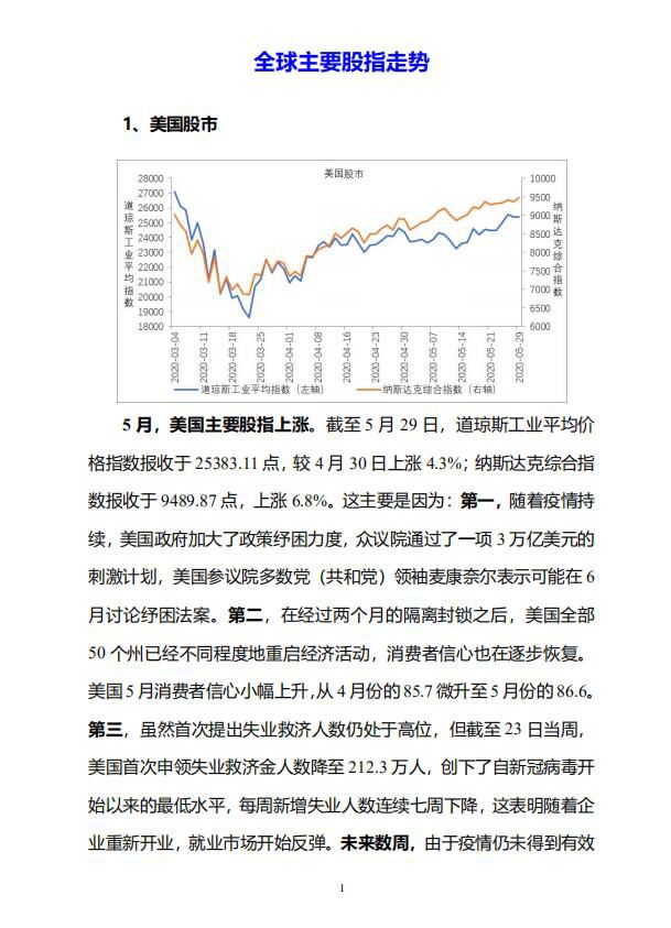 中宏论道月度宏观运行指标图解 第 5-1 号（总第 125 号）