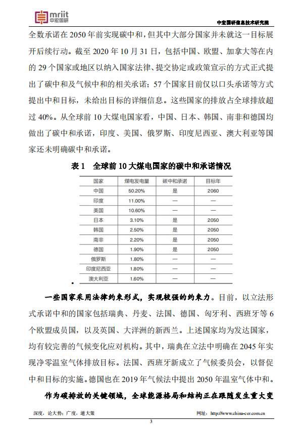 “十四五”时期我国碳达峰和碳中和机遇与挑战3