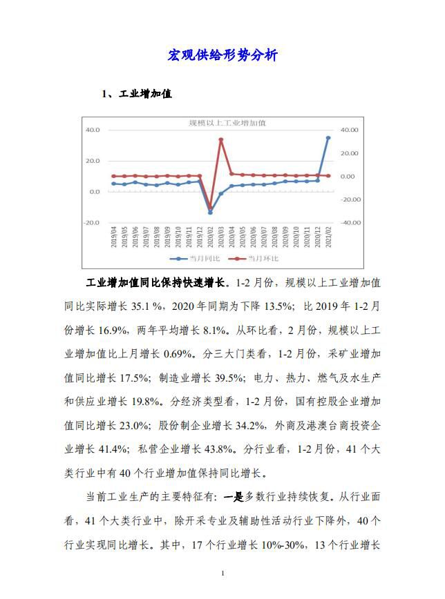 主要工业品产量2