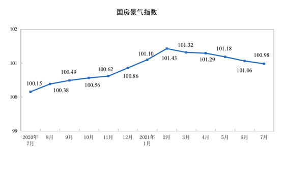 说明: 图片5