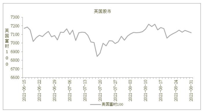 股市界的欧洲杯魔咒