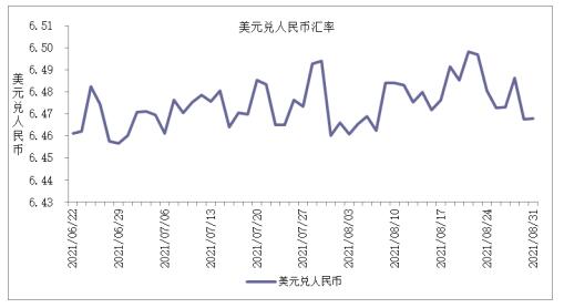 未来数周人民币对主要货币汇率走势分析及预测