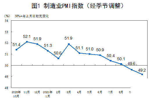 说明: http://192.168.0.1:8080/webpic/W0202110/W020211029/W020211029510194436247.gif