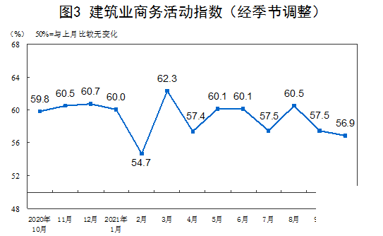 说明: http://192.168.0.1:8080/webpic/W0202110/W020211029/W020211029510194456972.gif