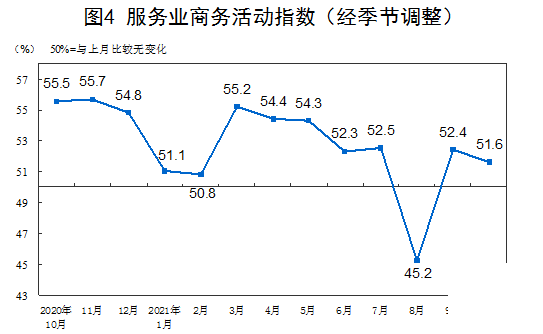 说明: http://192.168.0.1:8080/webpic/W0202110/W020211029/W020211029510194451951.gif