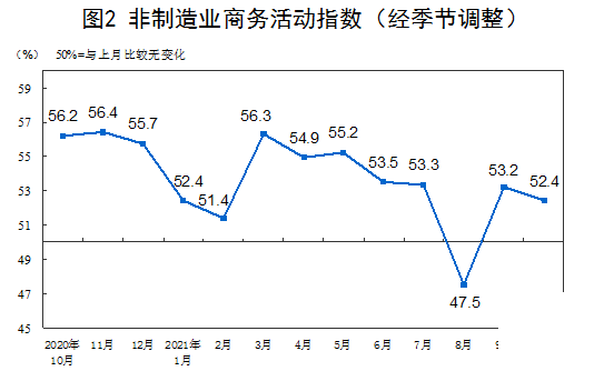 说明: http://192.168.0.1:8080/webpic/W0202110/W020211029/W020211029510194440535.gif