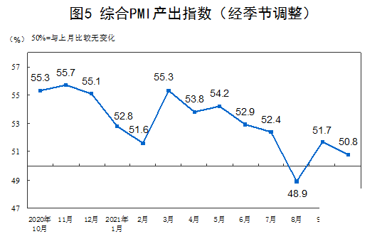 说明: http://192.168.0.1:8080/webpic/W0202110/W020211029/W020211029510194469571.gif