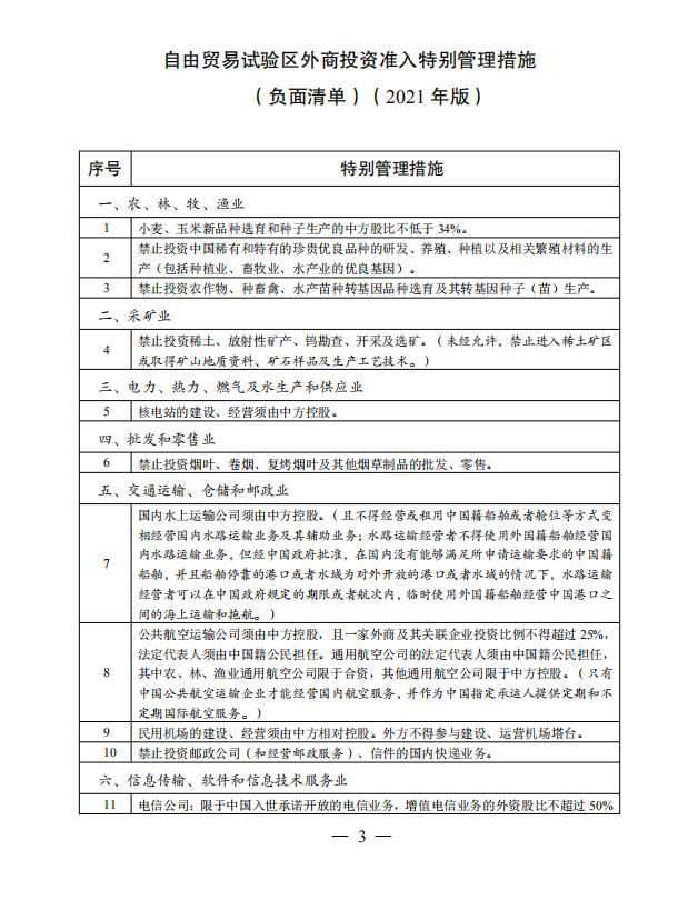 自由贸易试验区外商投资准入特别管理措施