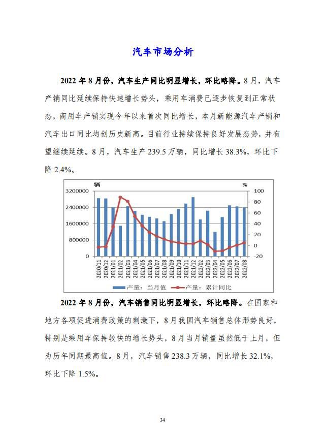 8月度宏观运行指标图解3