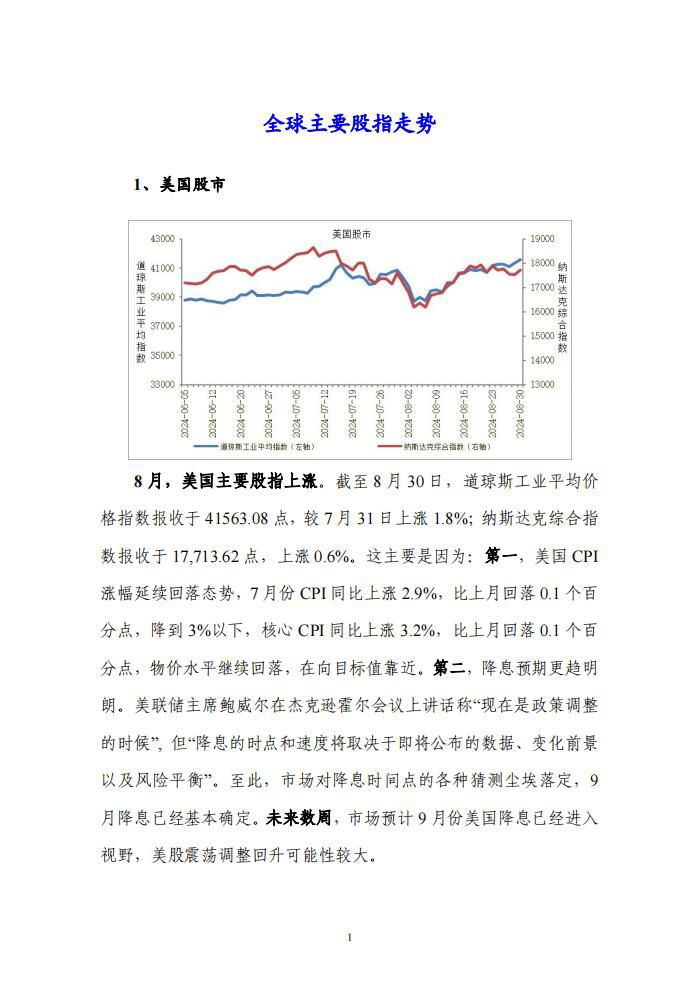 2024年8月宏观运行指标图解2