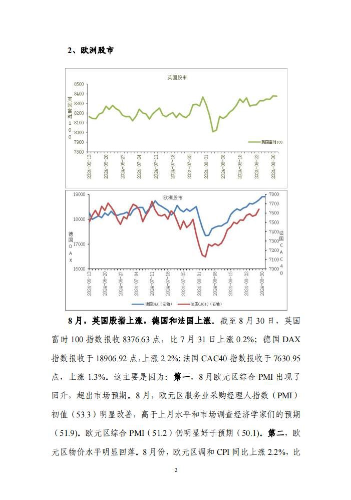 2024年8月宏观运行指标图解3