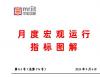 中国股市、中国国债及CRB商品价格指数等分析——2024年8月宏观运行指标图解