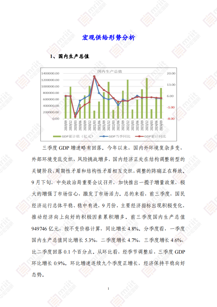 2024年9月宏观运行指标图解2