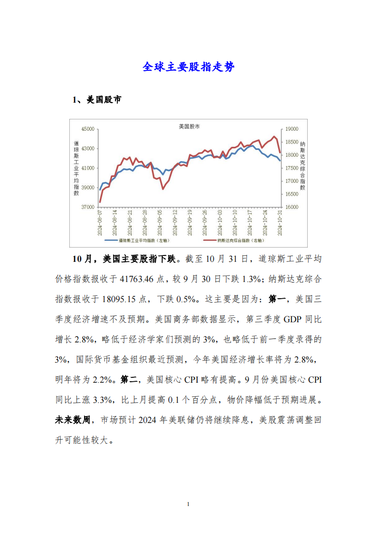 2024年10月宏观运行指标图解3