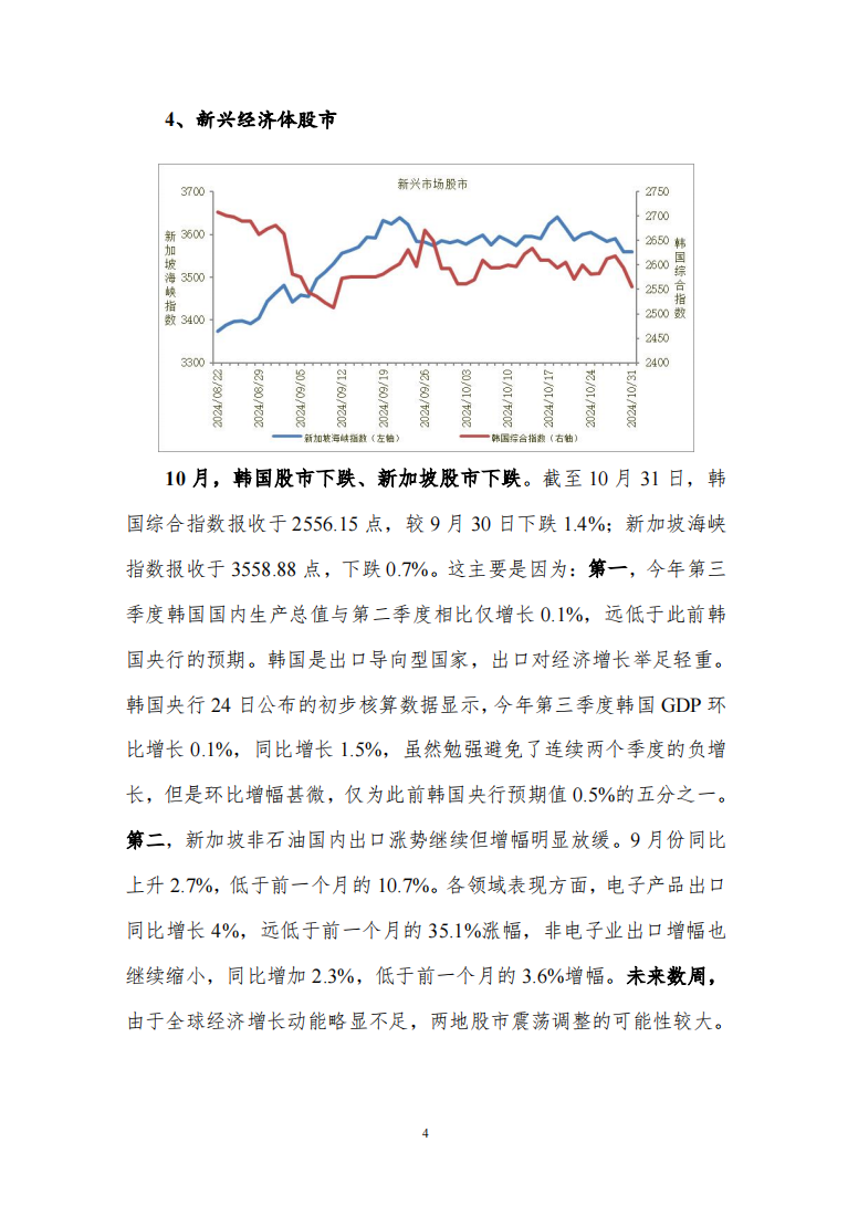 2024年10月宏观运行指标图解6