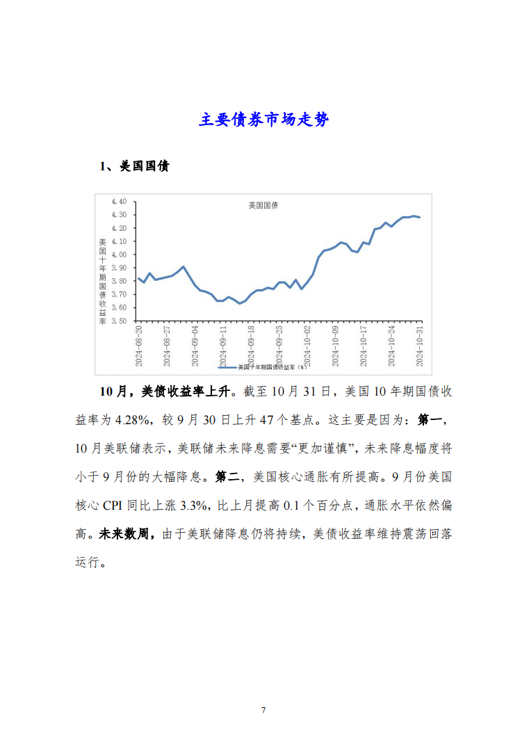 2024年10月宏观运行指标图解7