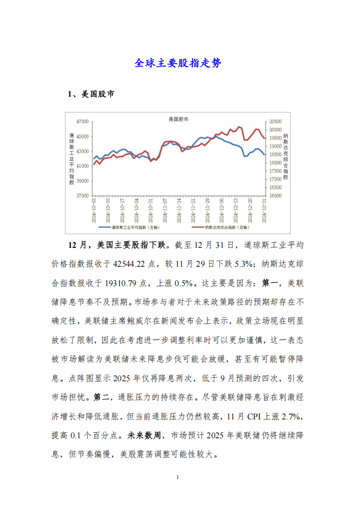 2024年12月宏观运行指标图解3